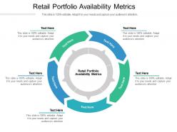 Retail portfolio availability metrics ppt powerpoint presentation styles files cpb