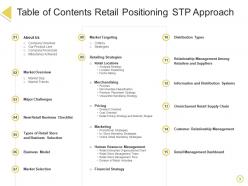 Retail positioning stp approach powerpoint presentation slides