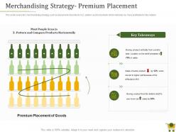 Retail positioning strategy merchandising strategy premium placement ppt powerpoint aids