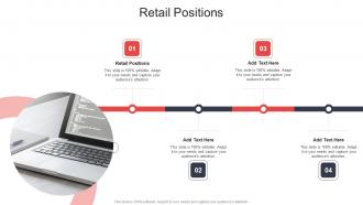 Retail Positions In Powerpoint And Google Slides Cpb