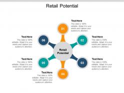 Retail potential ppt powerpoint presentation icon guide cpb
