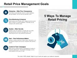 Retail price management goals ppt slides outline