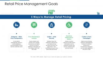 Retail price management goals retail industry evaluation ppt show designs download
