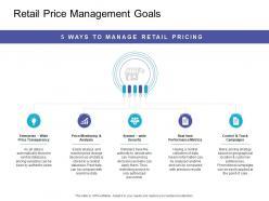 Retail price management goals retail sector overview ppt styles design inspiration