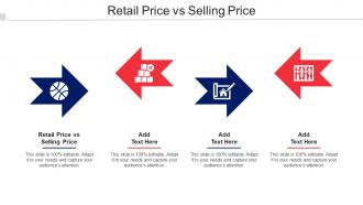Retail Price Vs Selling Price Ppt Powerpoint Presentation Gallery Outline Cpb