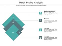 Retail pricing analysis ppt powerpoint presentation visual aids example file cpb