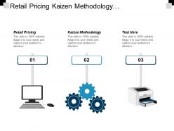 Retail pricing kaizen methodology organizational development local marketing cpb