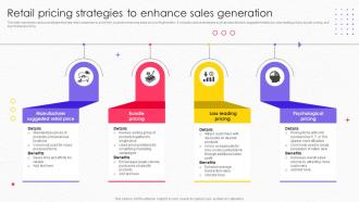 Retail Pricing Strategies To Enhance Sales Generation