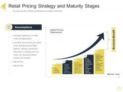 Retail pricing strategy and maturity stages retail positioning stp approach ppt download