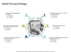 Retail pricing strategy ppt powerpoint presentation inspiration background images