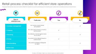 Retail Process Checklist For Efficient Store Operations