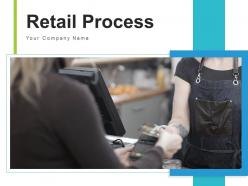 Retail Process Planning Performance Communication Functioning Strategies Successful