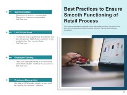 Retail Process Planning Performance Communication Functioning Strategies Successful