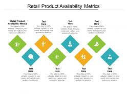 Retail product availability metrics ppt powerpoint presentation summary styles cpb