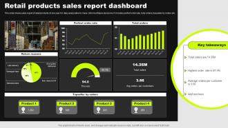 Retail Products Sales Report Dashboard