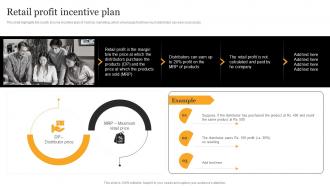 Retail Profit Incentive Plan Network Marketing Company Profile CP SS V