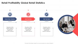Retail Profitability Global Retail Statistics In Powerpoint And Google Slides Cpb