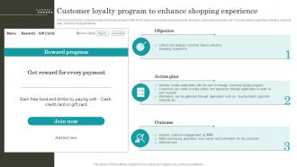 Retail Promotion Techniques Customer Loyalty Program To Enhance Shopping Experience MKT SS V