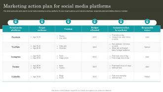 Retail Promotion Techniques Marketing Action Plan For Social Media Platforms MKT SS V
