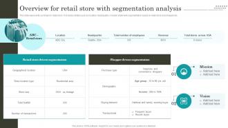 Retail Promotion Techniques Overview For Retail Store With Segmentation Analysis MKT SS V