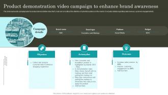 Retail Promotion Techniques Product Demonstration Video Campaign To Enhance Brand MKT SS V