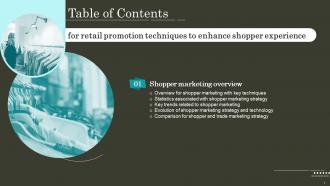 Retail Promotion Techniques To Enhance Shopper Experience For Table Of Contents MKT SS V