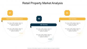 Retail Property Market Analysis In Powerpoint And Google Slides Cpb