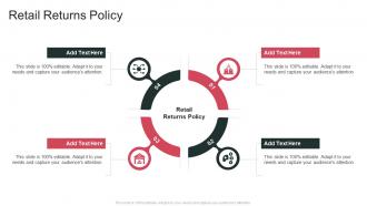 Retail Returns Policy In Powerpoint And Google Slides Cpb