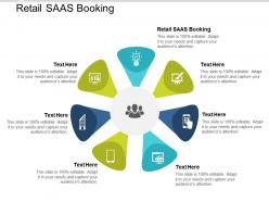 Retail saas booking ppt powerpoint presentation example cpb