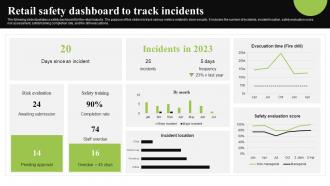 Retail Safety Dashboard To Track Incidents