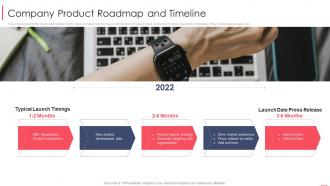 Retail sales company product roadmap and timeline ppt slides structure