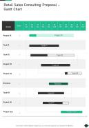 Retail Sales Consulting Proposal Gantt Chart One Pager Sample Example Document