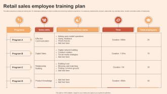 Retail Sales Employee Training Plan
