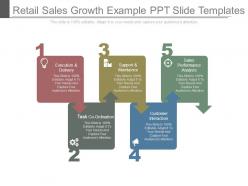 Retail sales growth example ppt slide templates