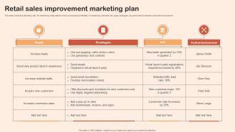 Retail Sales Improvement Marketing Plan