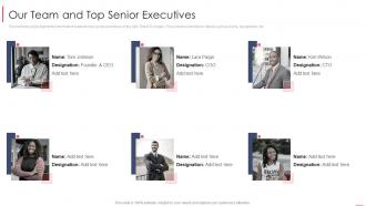 Retail sales our team and top senior executives ppt slides guide slide