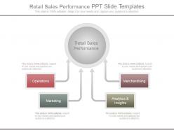 Retail sales performance ppt slide templates