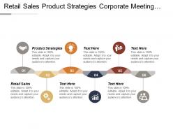 Retail sales product strategies corporate meeting customer acquisition strategy