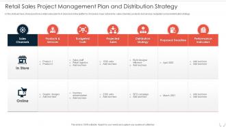 Retail Sales Project Management Plan And Distribution Strategy