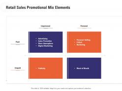 Retail Sales Promotional Mix Elements Retail Industry Overview Ppt Portrait