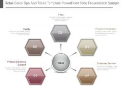 Retail sales tips and tricks template powerpoint slide presentation sample