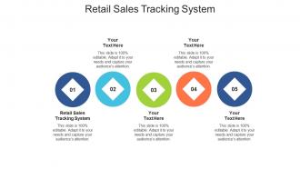 Retail sales tracking system ppt powerpoint presentation icon format cpb