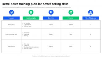 Retail Sales Training Plan For Better Selling Skills