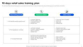 Retail Sales Training Powerpoint Ppt Template Bundles Pre-designed Images