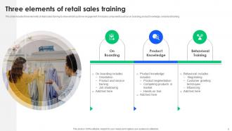 Retail Sales Training Powerpoint Ppt Template Bundles Idea Best