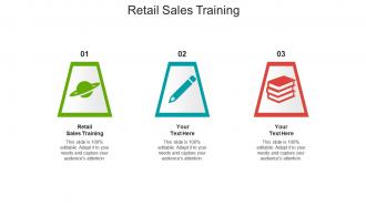 Retail sales training ppt powerpoint presentation slides objects cpb