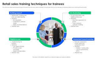 Retail Sales Training Techniques For Trainees