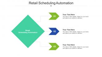 Retail scheduling automation ppt powerpoint presentation professional graphics download cpb