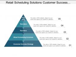 Retail scheduling solutions customer success strategy financial technology marketing cpb