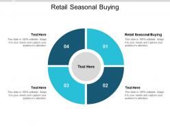 Retail seasonal buying ppt powerpoint presentation professional templates cpb